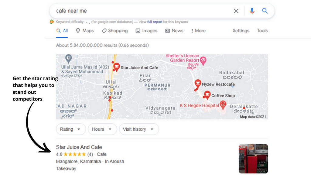 Top Benefits Of Google My Business In 2021